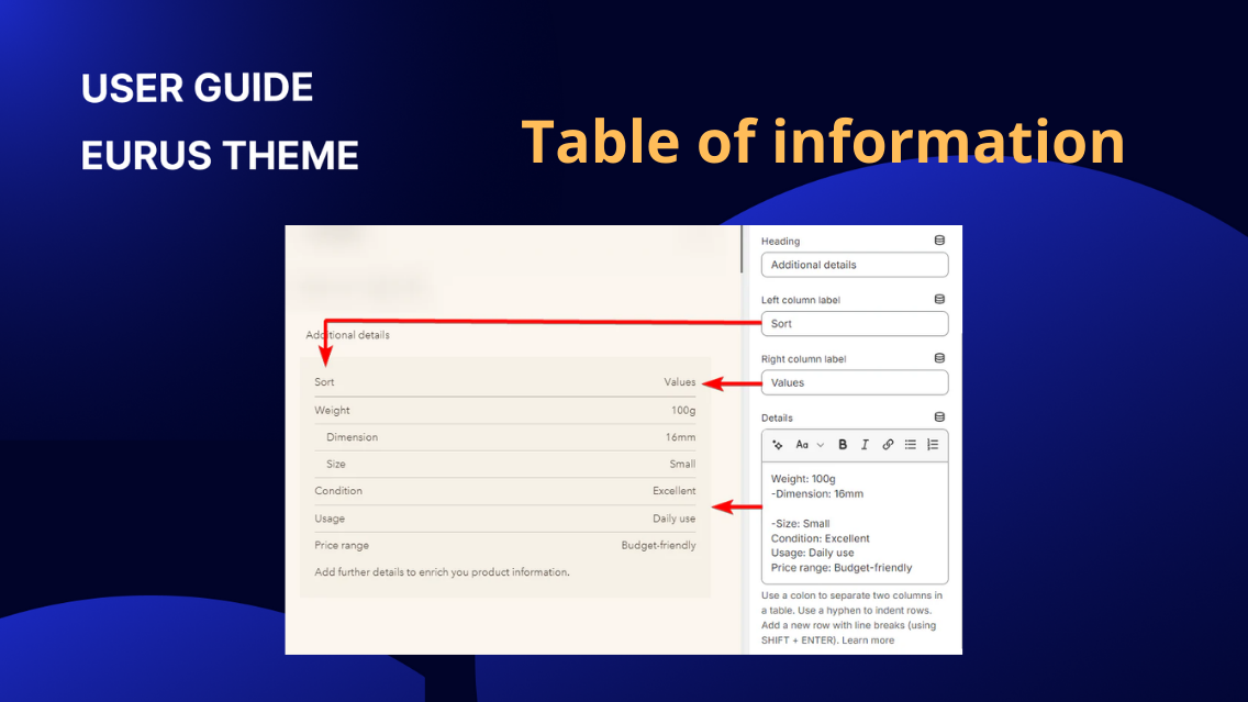 Table of Information