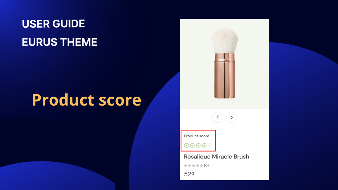Product score