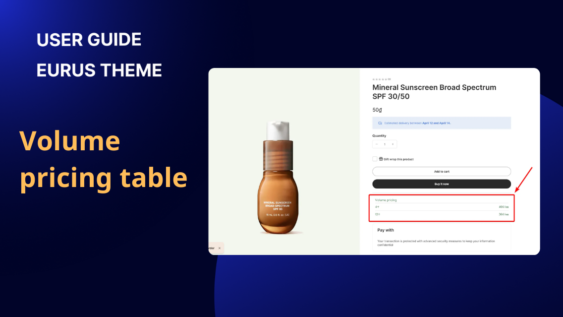 Volume Pricing Table