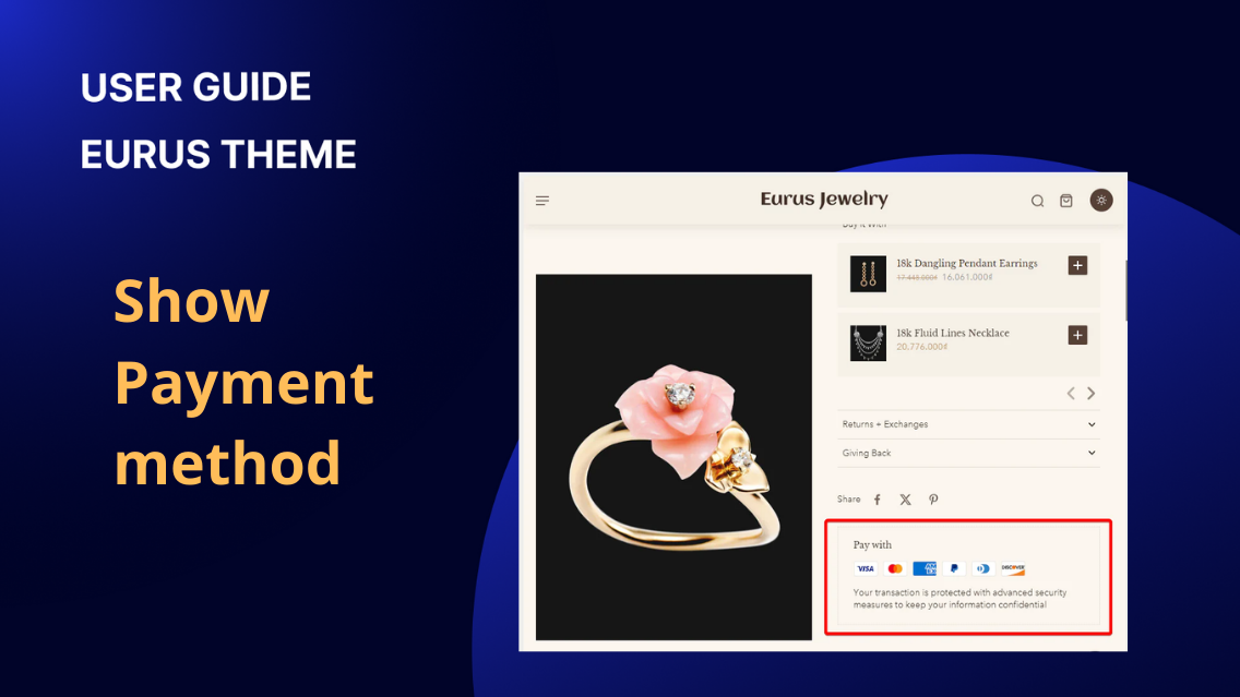 Show the Payment method for each product
