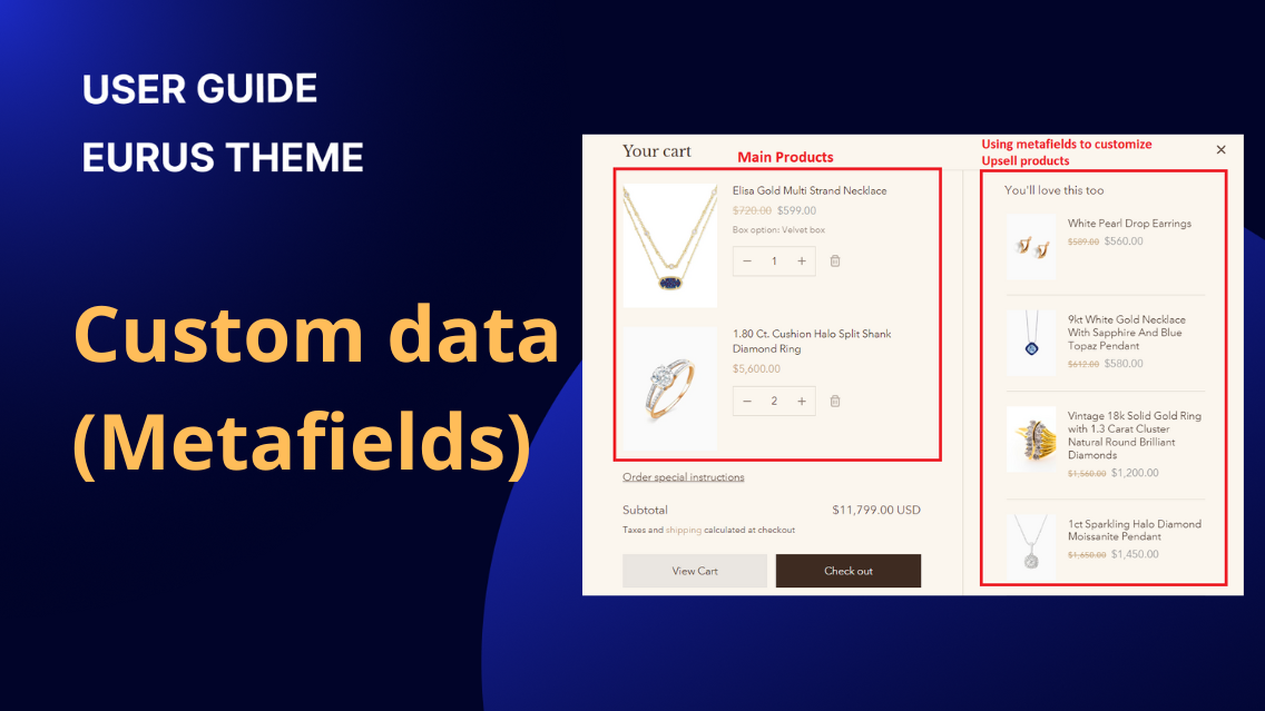 Metafields and metaobjects