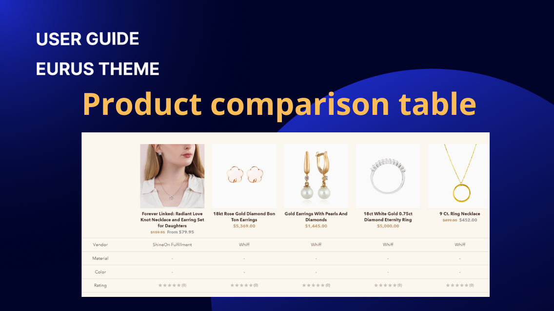 Product comparison table