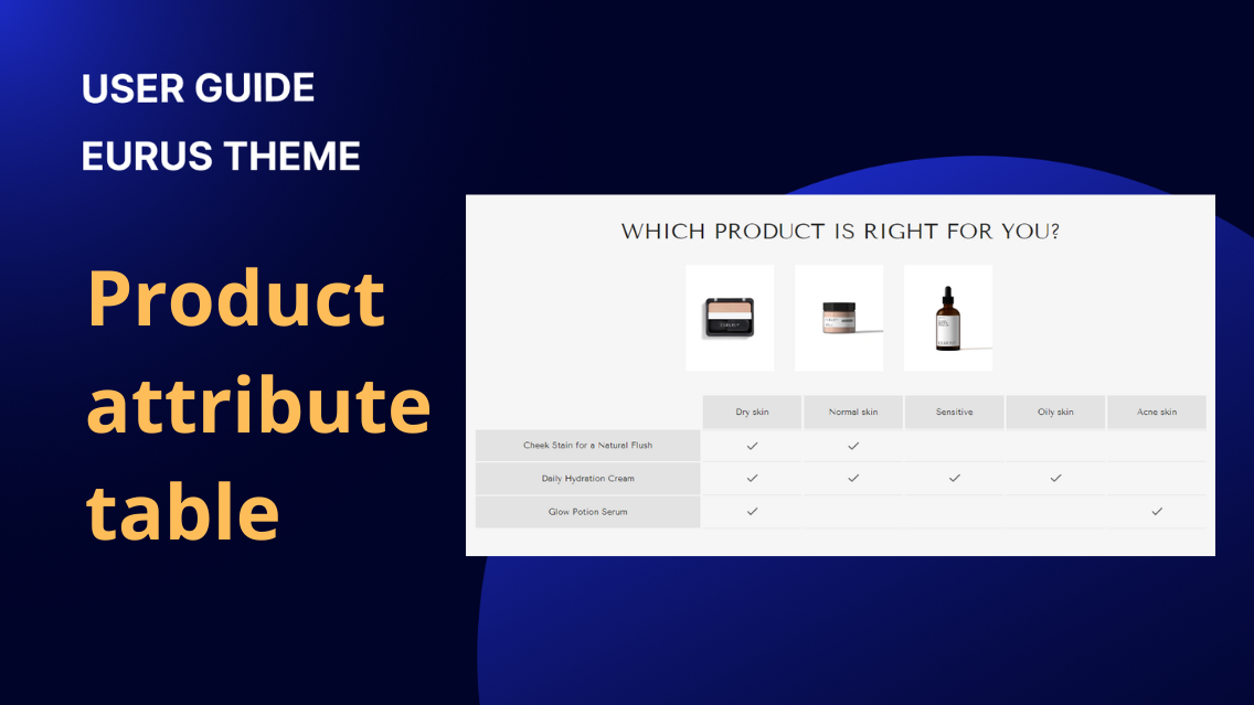 Product attribute table